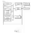 Fig. 02 - Providing support for device states