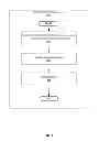 Fig. 09 - Systems and methods for providing conditional access to transmitted information