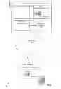 Fig. 02 - Securely handling server certificate errors in synchronization communication