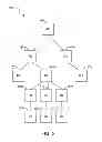 Fig. 08 - Systems, apparatus, and methods for association in multi-hop networks