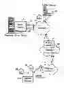 Fig. 01 - System and method for transmitting and utilizing attachments
