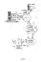 Fig. 02 - System and method for transmitting and utilizing attachments