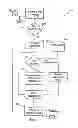 Fig. 08 - System and method for transmitting and utilizing attachments