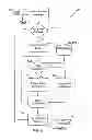 Fig. 09 - System and method for transmitting and utilizing attachments