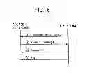 Fig. 06 - Information processing apparatus and method