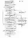 Fig. 08 - Information processing apparatus and method