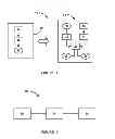 Fig. 02 - Method for selective software rollback
