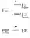 Fig. 10 - INFORMATION PROCESSING DEVICE, INFORMATION PROCESSING METHOD, AND PROGRAM
