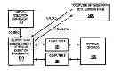 Fig. 01 - Method of processing data to enable external storage thereof with minimized risk of information leakage
