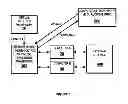 Fig. 02 - Method of processing data to enable external storage thereof with minimized risk of information leakage