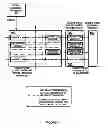 Fig. 04 - Method of processing data to enable external storage thereof with minimized risk of information leakage