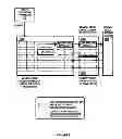 Fig. 06 - Method of processing data to enable external storage thereof with minimized risk of information leakage