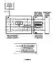 Fig. 07 - Method of processing data to enable external storage thereof with minimized risk of information leakage