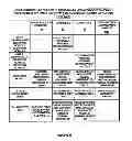 Fig. 09 - Method of processing data to enable external storage thereof with minimized risk of information leakage