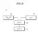 Fig. 07 - METHOD FOR CONTENT USE, DEVICE FOR CONTENT USE, MOBILE TERMINAL, AND RECORDING MEDIUM