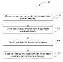 Fig. 01 - Adapter for use with a portable electronic device