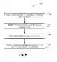 Fig. 08 - Adapter for use with a portable electronic device