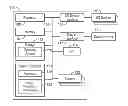 Fig. 01 - Cascading power consumption