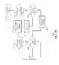 Fig. 04 - Cascading power consumption