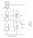 Fig. 07 - Cascading power consumption