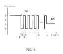 Fig. 05 - Electronic device with power management mechanism and power management method thereof