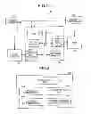 Fig. 02 - Control device, data processing device, controller, method of controlling thereof and computer-readable medium