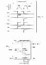 Fig. 07 - Customizable backup and restore from nonvolatile logic array