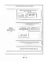 Fig. 02 - Failure handling in the execution flow of provisioning operations in a cloud environment