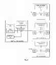 Fig. 07 - Failure handling in the execution flow of provisioning operations in a cloud environment