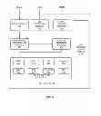Fig. 09 - Failure handling in the execution flow of provisioning operations in a cloud environment
