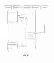 Fig. 13 - Failure handling in the execution flow of provisioning operations in a cloud environment