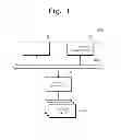 Fig. 02 - Recovery code management method and memory system using same