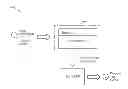 Fig. 01 - Methods and articles of manufacture for hosting a safety critical application on an uncontrolled data processing device