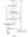 Fig. 07 - Failure mode identification and reporting