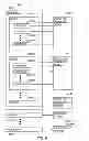 Fig. 09 - Failure mode identification and reporting