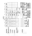 Fig. 04 - Execution history tracing method