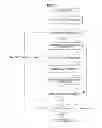Fig. 09 - Execution history tracing method