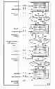 Fig. 01 - Computer-aided design (CAD) multiple-capture DFT system for detecting or locating crossing clock-domain faults