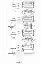Fig. 02 - Computer-aided design (CAD) multiple-capture DFT system for detecting or locating crossing clock-domain faults