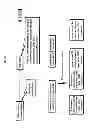 Fig. 33 - Transmission method using parity packets, transmitter and repeater