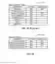 Fig. 07 - Outputting information of ECC corrected bits