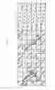 Fig. 05 - Parallel bit interleaver