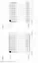 Fig. 10 - Parallel bit interleaver