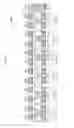 Fig. 44 - Parallel bit interleaver