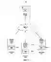 Fig. 02 - Systems and Methods for Transferring Data from an Accessible Database into Forms that Manipulate Databases