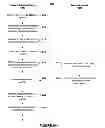 Fig. 07 - Systems and Methods for Transferring Data from an Accessible Database into Forms that Manipulate Databases