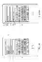 Fig. 44 - Website builder systems and methods with device detection to adapt rendering behavior based on device type