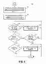 Fig. 07 - Display and navigation of structured electronic documents