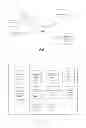 Fig. 02 - Adaptive layout of content in a digital magazine