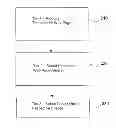 Fig. 01 - Generating an individualized web page template with entities of a web page publisher organization associated with areas of the template